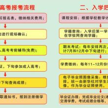 成都市金牌思維教育咨詢有限責任公司 專業化教育咨詢服務的引領者